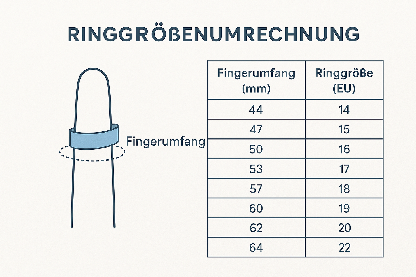 Perlenring, Chalcedon & Lapiswürfel